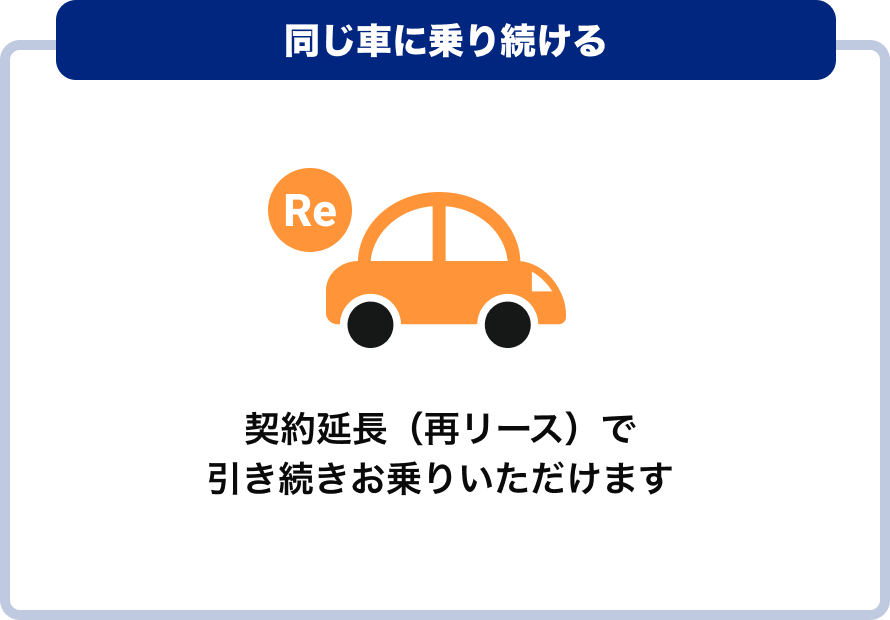 京都のカーリースなら【フラット7 R171向日店】新車のマイカーが月々1.1万円から乗れる！軽自動車も充実！