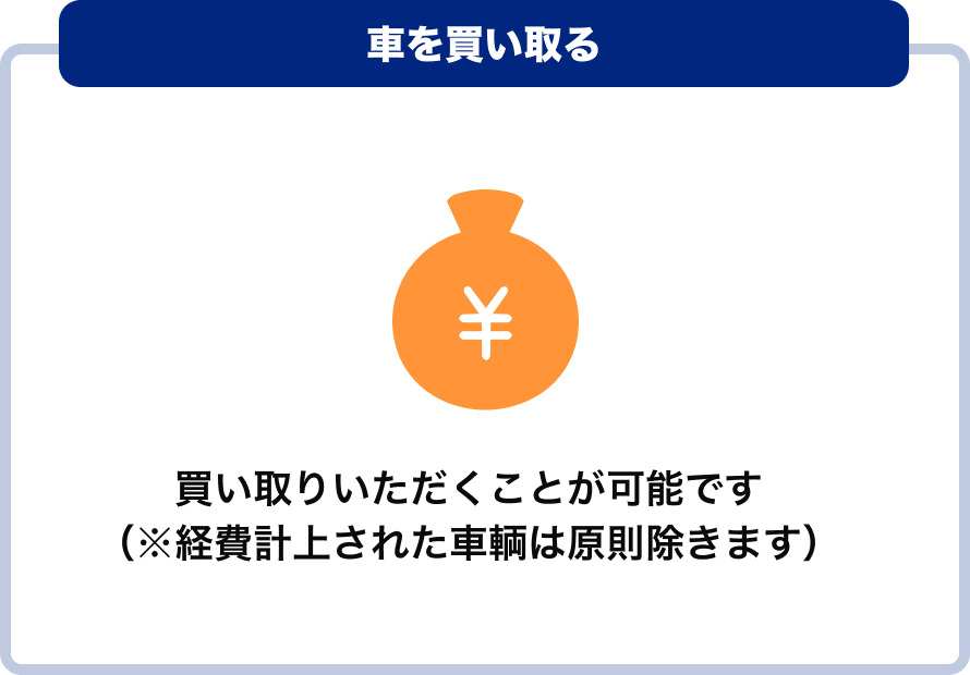 京都のカーリースなら【フラット7 R171向日店】新車のマイカーが月々1.1万円から乗れる！軽自動車も充実！